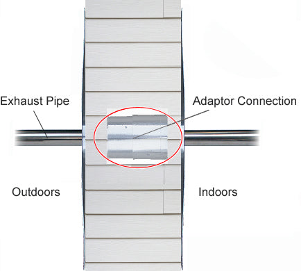 Thru-Wall Adaptor for Exhaust Pipe for Generators